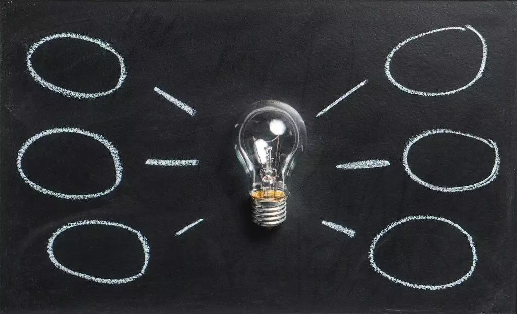 Best Job Skillset for International Education Jobs | UniGlobal Careers