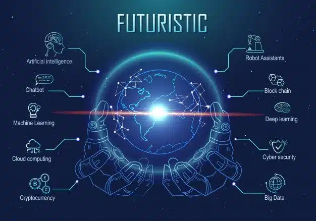 Leverage Artificial Intelligence in Your Job Search for International Education